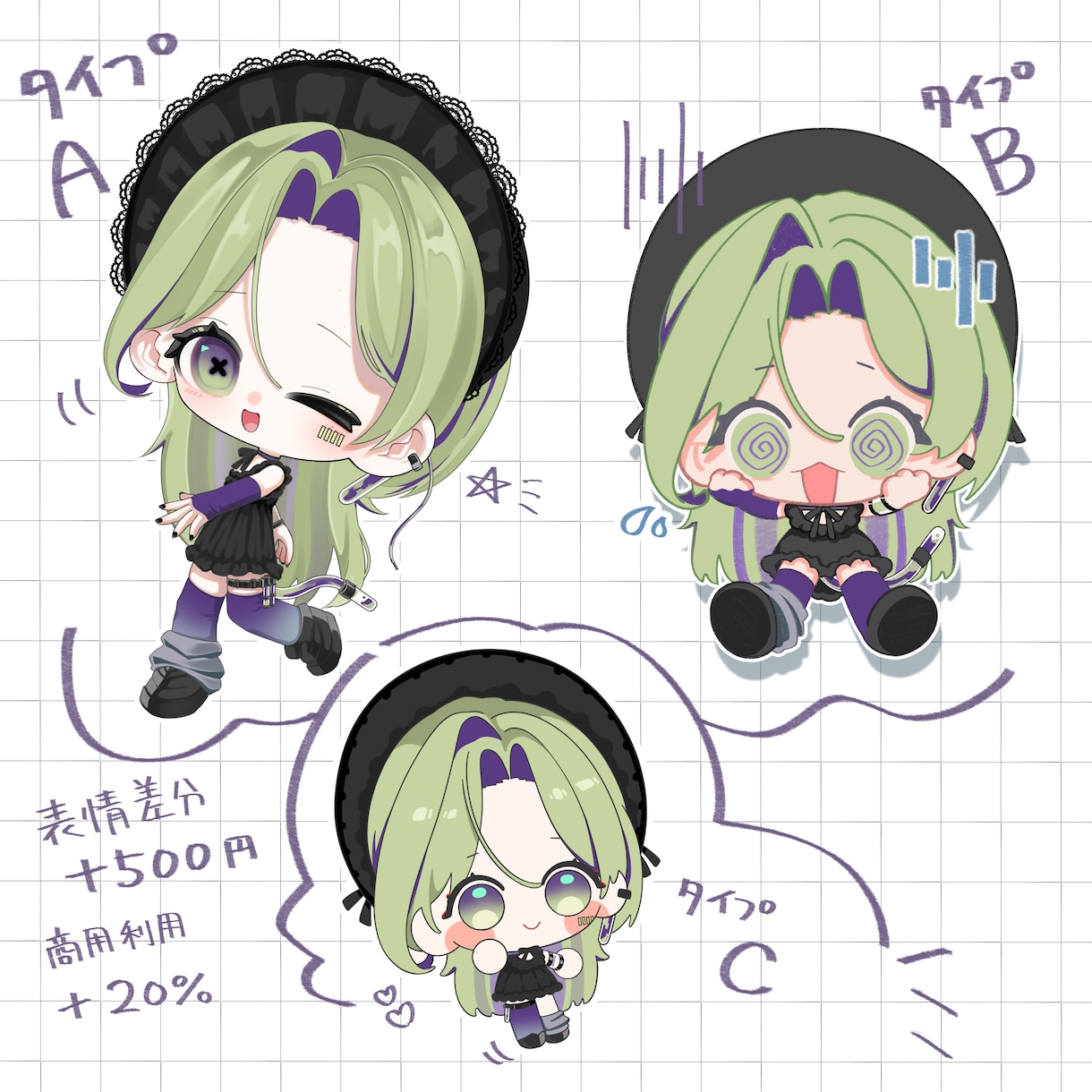 ミニキャラを描きます‼️ます 2〜3等身くらいまでの幅で描きます‼️ イメージ1