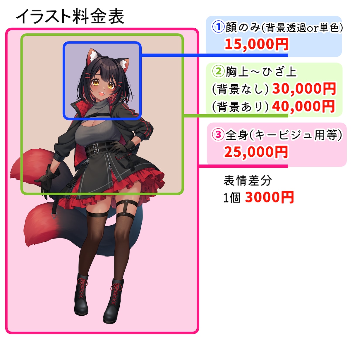 可愛い、かっこいいアイコン用イラストなど描きます Vtuber様のSNSアイコン、ミニキャラなど イメージ2