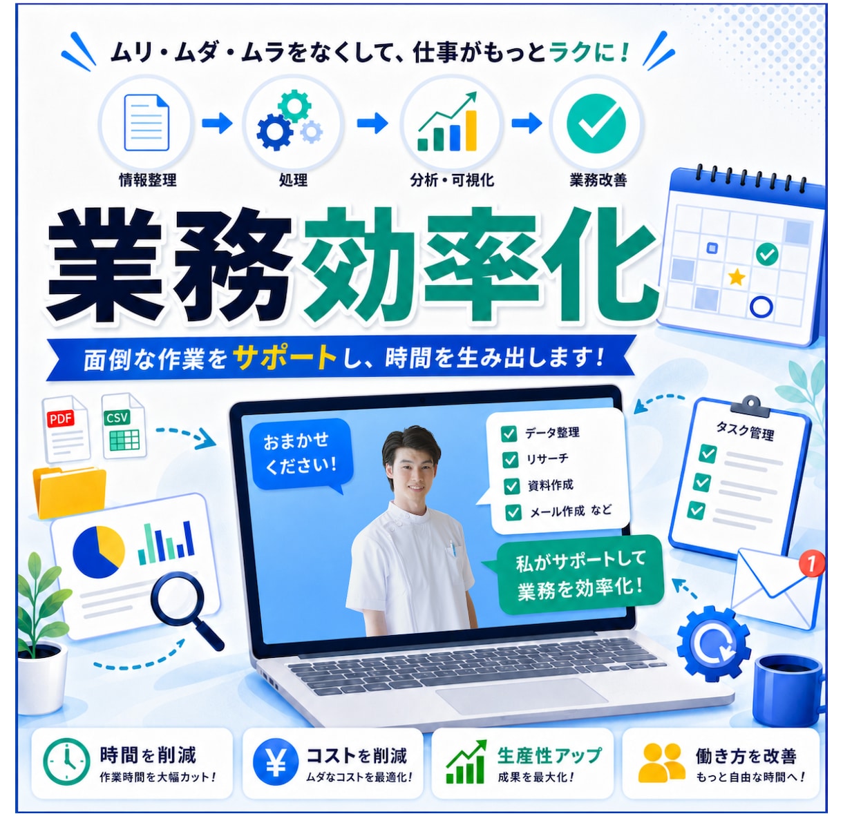 AI活用｜業務改善・業務効率化をサポートします 『忙しい…』面倒な作業を整理し効率化までサポートいたします イメージ1