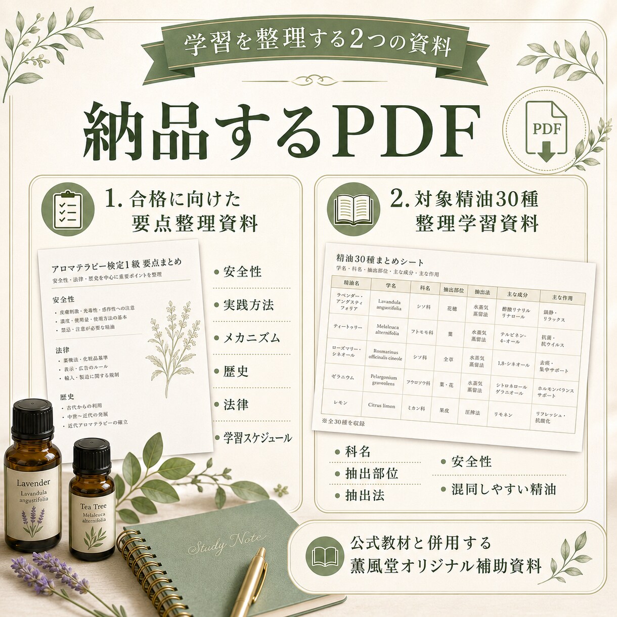 AEAJ アロマテラピー検定1級の学習を整理します 検定１級の学習ポイントをPDFで補強 イメージ2
