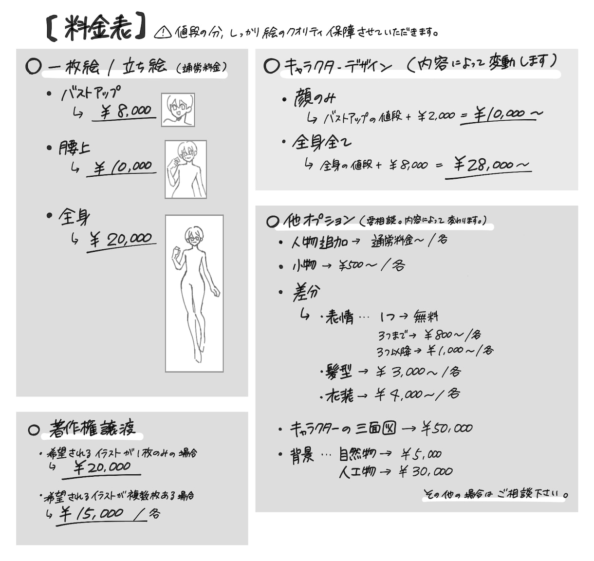 厚塗りのイラスト描きます 【絵の質完全保証】貴方の望み以上のイラスト描きます！ イメージ2