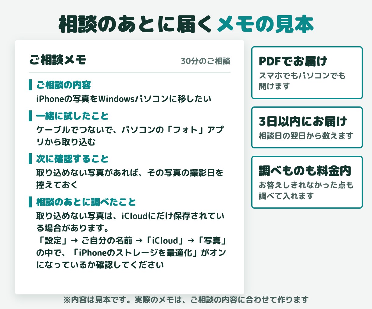 パソコン・スマホの困りごとを一緒に整理します iPhone・Mac中心。一緒に試した手順は後日メモでお届け イメージ3
