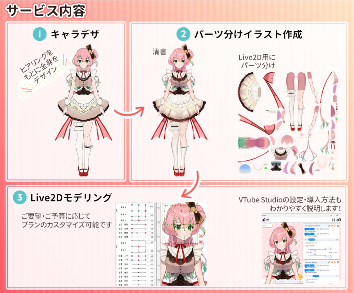 VTuber向けキャラデザ～モデリング全て承ります 商用利用OK◎パーツ分け、Live2Dモデルまで全工程制作 イメージ2
