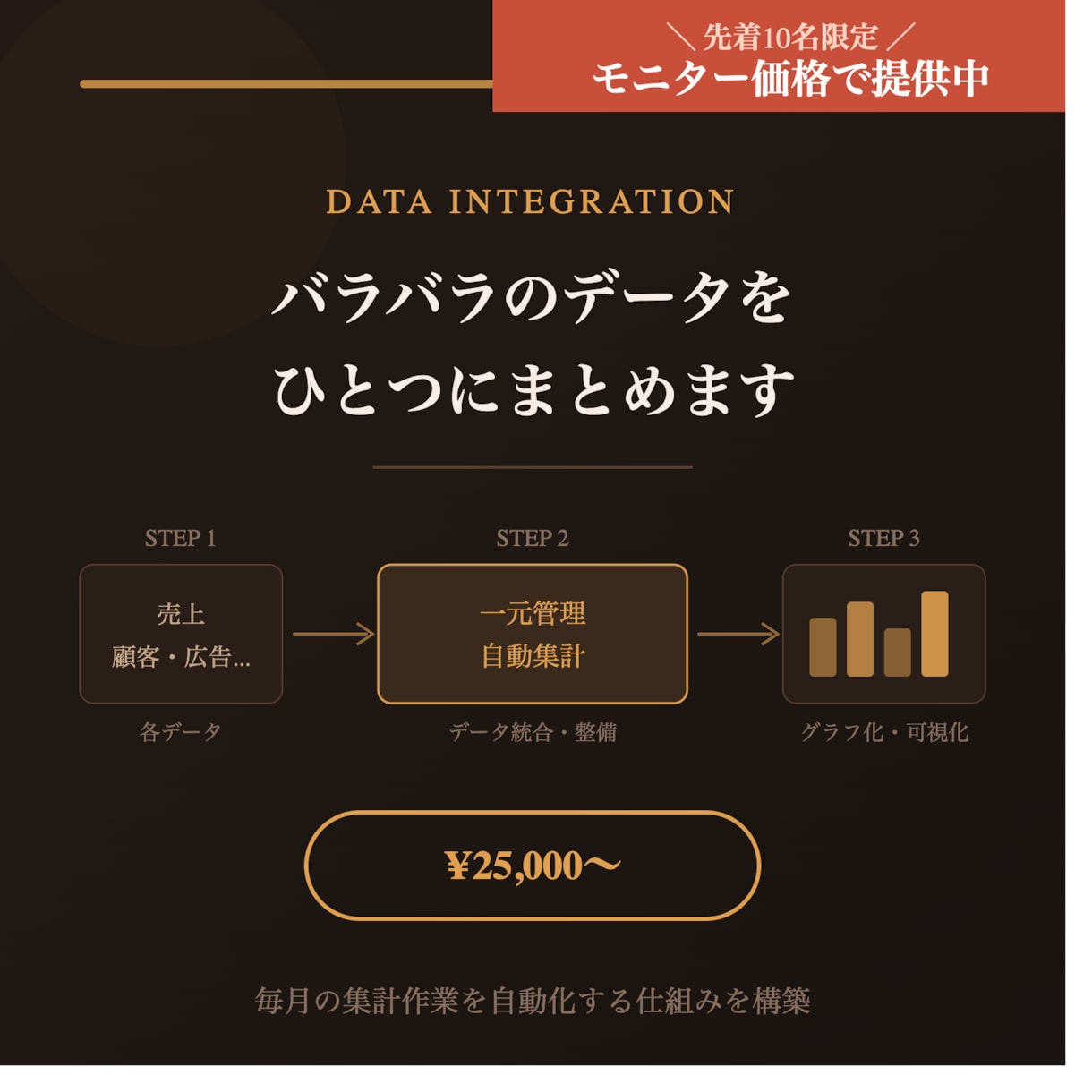 バラバラのデータを一元管理する仕組みを作ります 手作業の集計から解放される自動化を構築 イメージ1