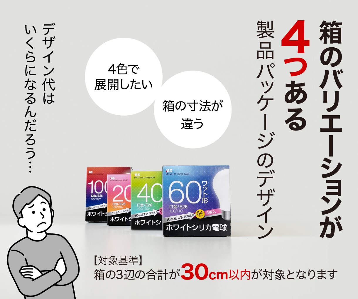 色違いやサイズ違いのパッケージデザインします ガジェット・家電・インテリア雑貨に対応／バリエーション4箱 イメージ1