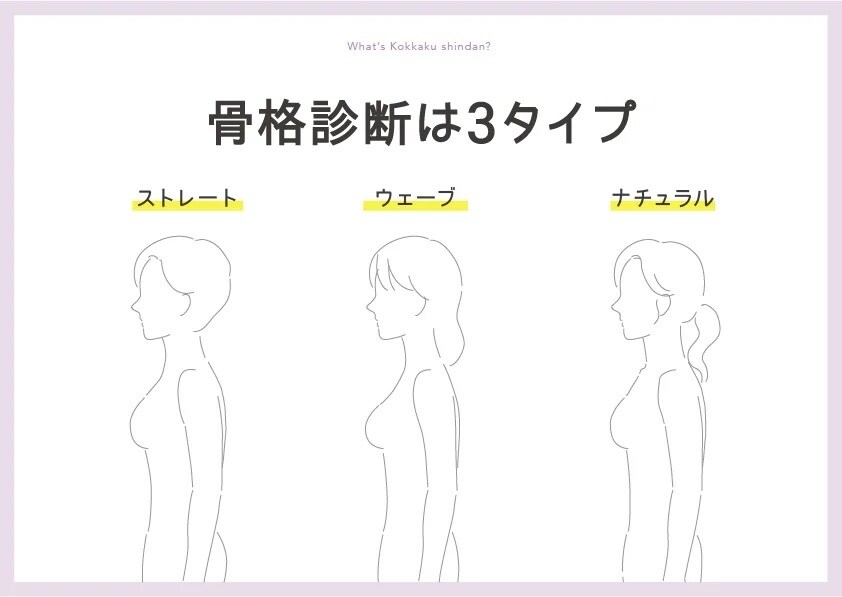 骨格診断＆パーソナルカラー診断◎　疑問解決します 似合うデザイン・カラー♪あなたらしく、おしゃれを楽しむ♪♪ イメージ4