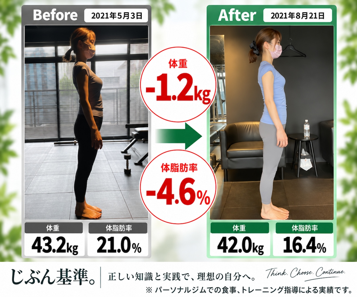 ダイエット専門ジムの食事法をそのまま学べます ／専門ジムの食事法を、自分で組み立て・調整できるように イメージ3