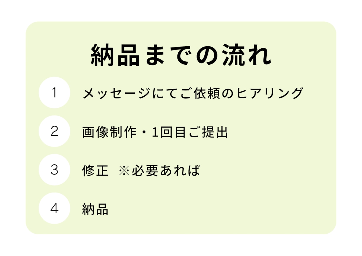 お店の雰囲気に合わせたプライスカードを作成します センスあるプライスカードで、お店の雰囲気をワンランクアップ イメージ2