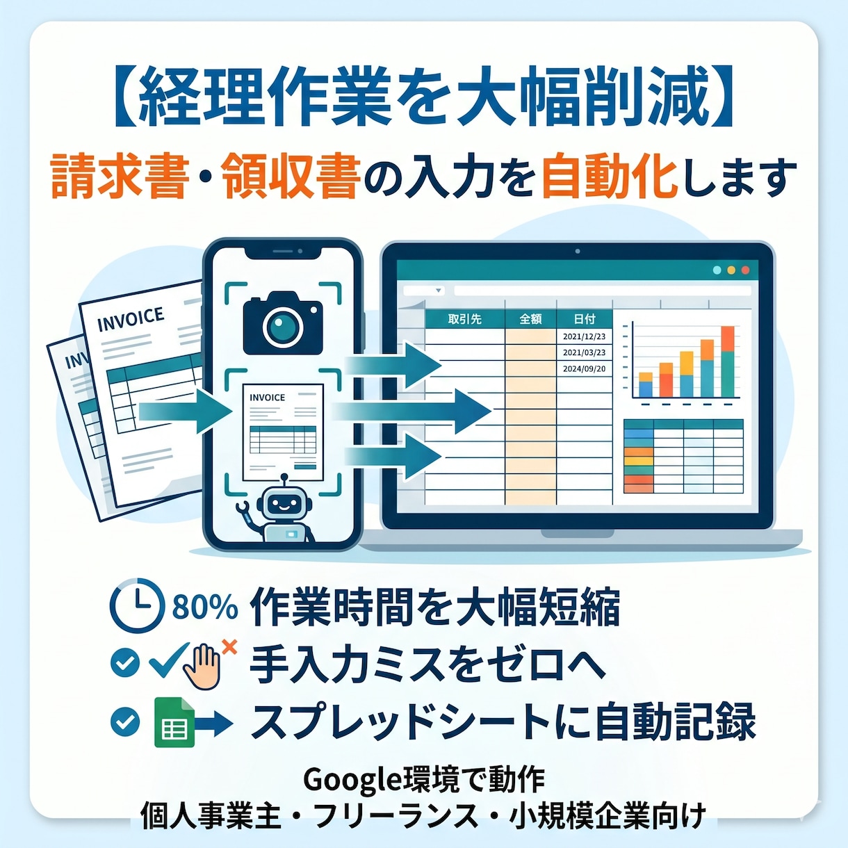 請求書・領収書の入力をゼロにします アップロードするだけで自動入力＆管理 イメージ1