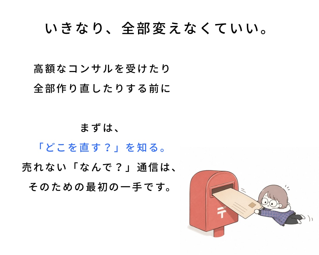 売れない原因と改善点を分析します 選ばれない理由と「次の一手」をお届け イメージ5