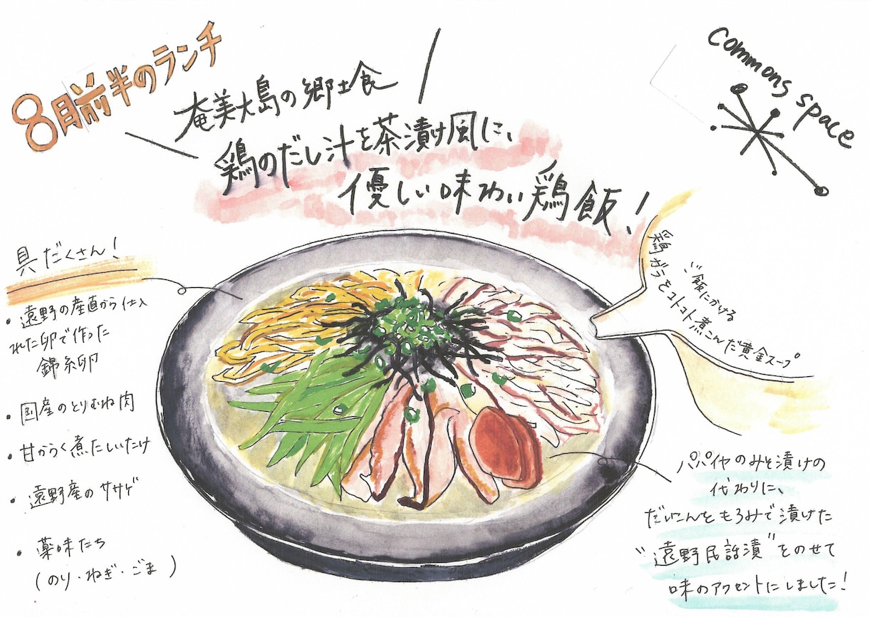 元ガングロギャル、フードイラスト描きます 食べ物の魅力を最大限に！店頭イラスト、メニューの挿絵、等。 イメージ2
