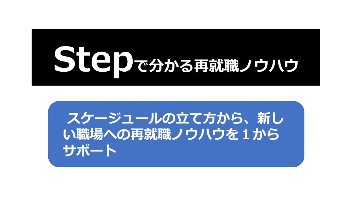 50代からの再就職 ☆成功へのサポートをします ☆支援実績5000名以上☆国家資格キャリアコンサルタント イメージ3