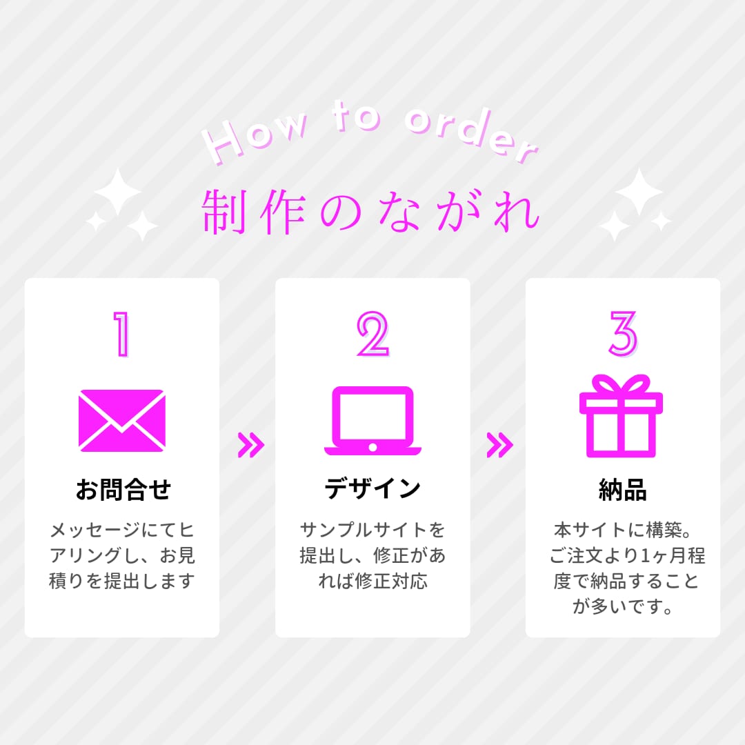 お洒落でSEO集客に特化したホームページ制作します ワードプレスで制作、安心のアフターサポート込み！ イメージ10