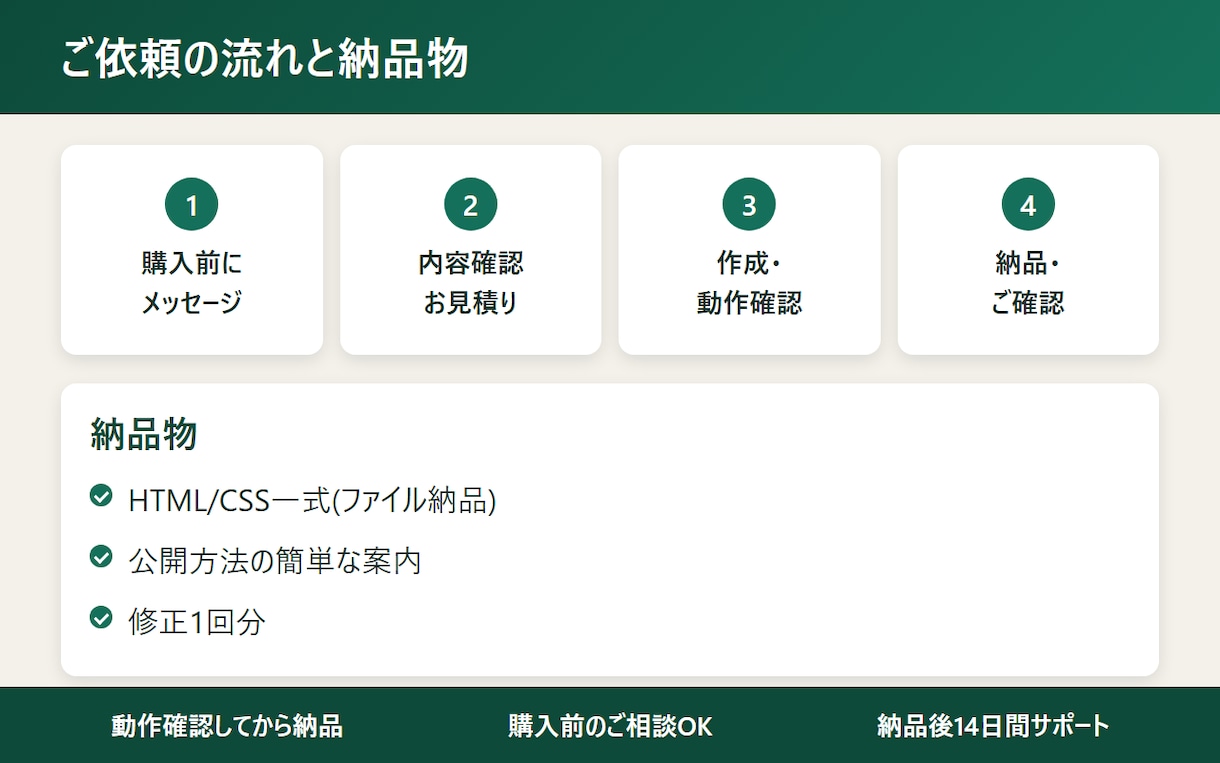 AI活用でLP・1ページHPを制作します 構成からご相談OK・修正1回込み・公開方法も案内 イメージ3