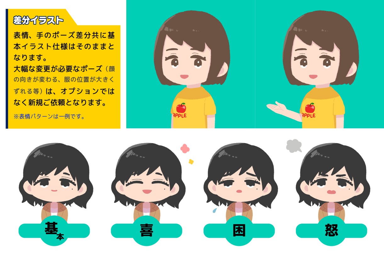主線なしで柔らかなイラスト！アイコンお作りします SNSやブログに！どの層にも親しまれる絵本風アイコンです。 イメージ4