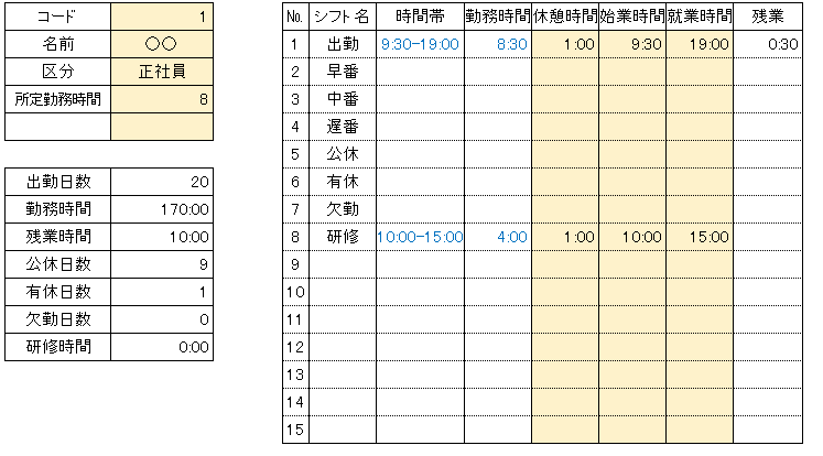 シフト作成を少しでも簡単にします Excel版です。スプレッドシートについては応相談です。 イメージ4