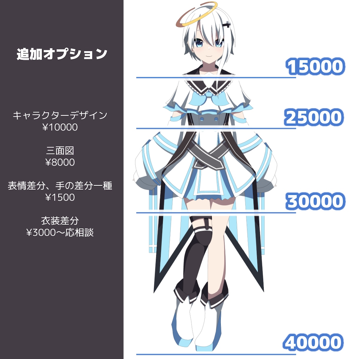 アニメ風Vtuberを制作します Vtuberデビューをサポートします イメージ5