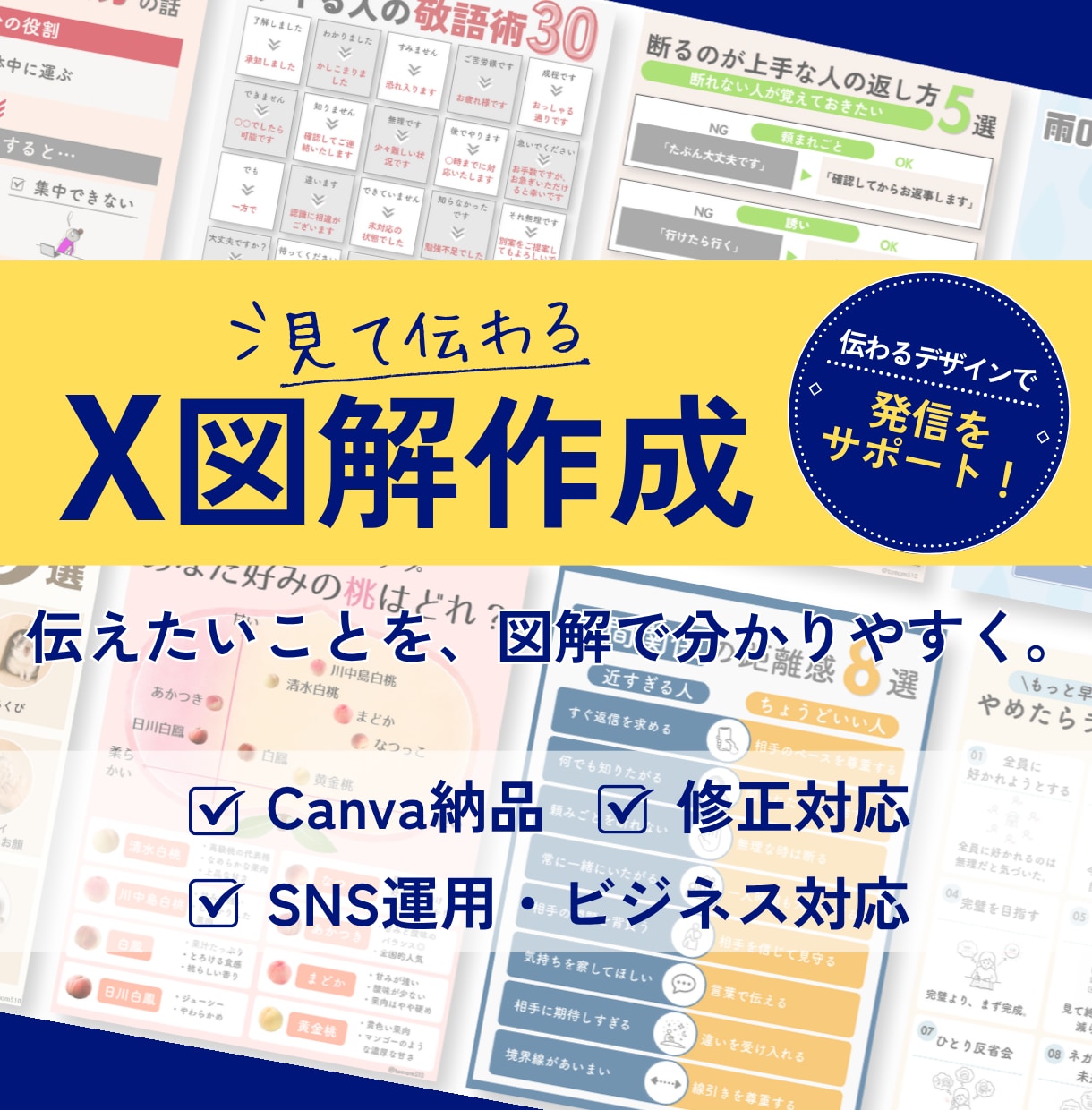 X図解を見やすく・分かりやすくデザインします 見やすい図解で、あなたの発信をサポートします！ イメージ1