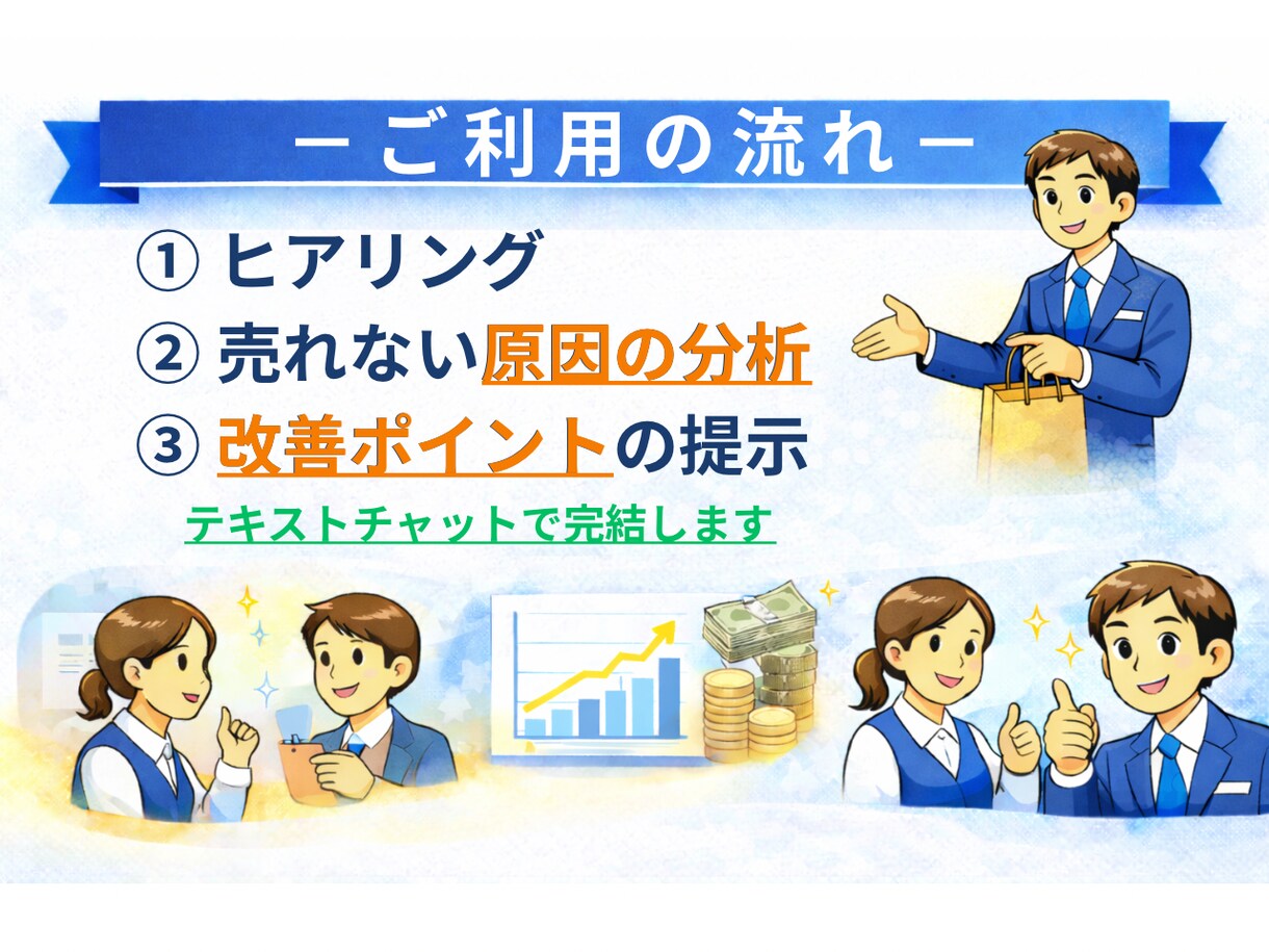 接客で売れない原因を分析し改善策を提案します 「なぜ売れないのか？」を具体的に言語化します イメージ5