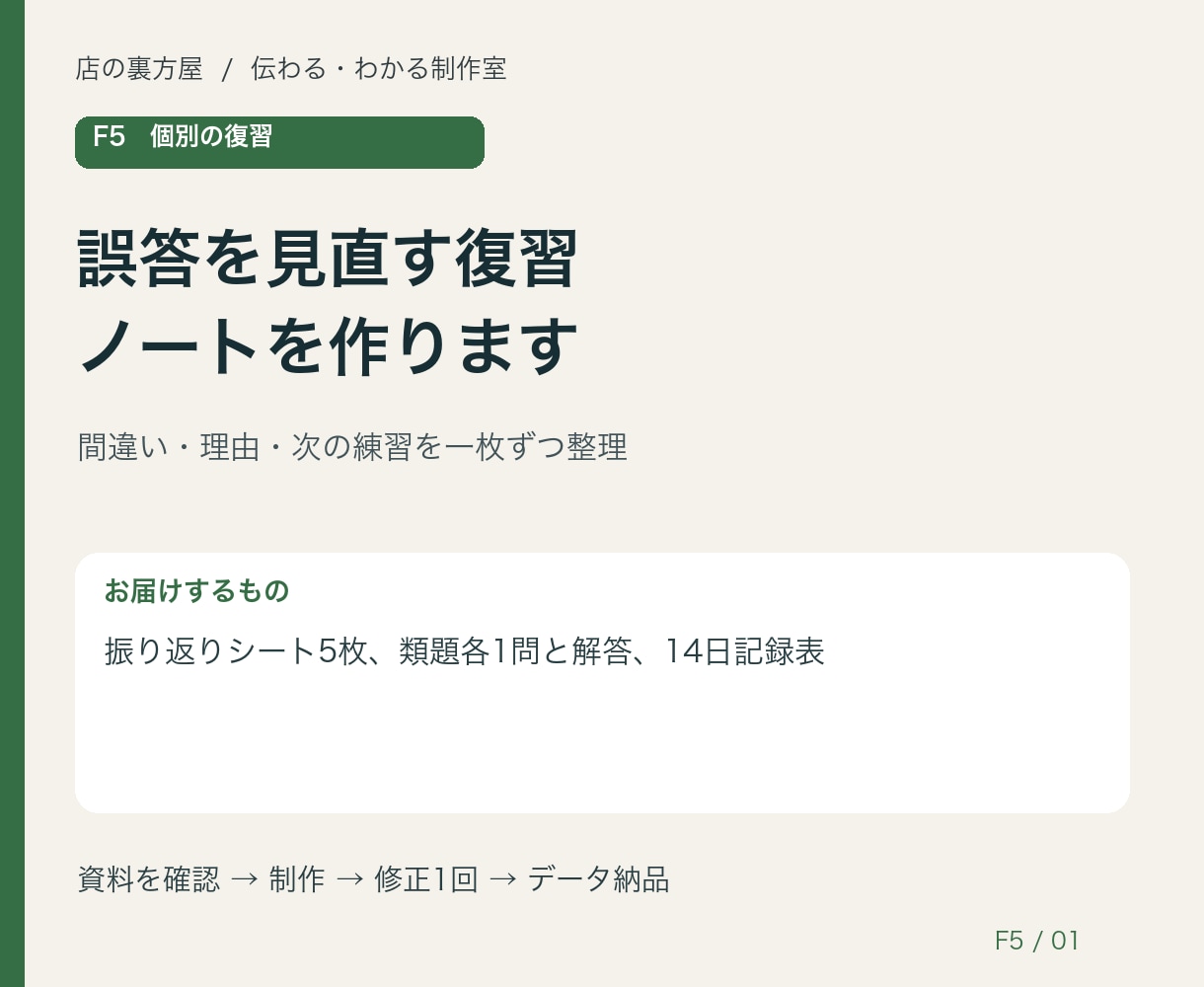 誤答を見直す復習ノートを作ります 間違い・理由・次の練習を一枚ずつ整理 イメージ1