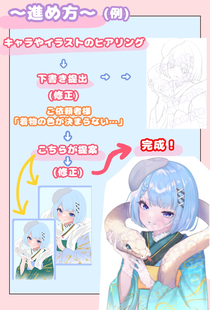 多様な絵柄でイラストを制作します 世界で1つの可愛い、かっこいいイラスト制作します！ イメージ5