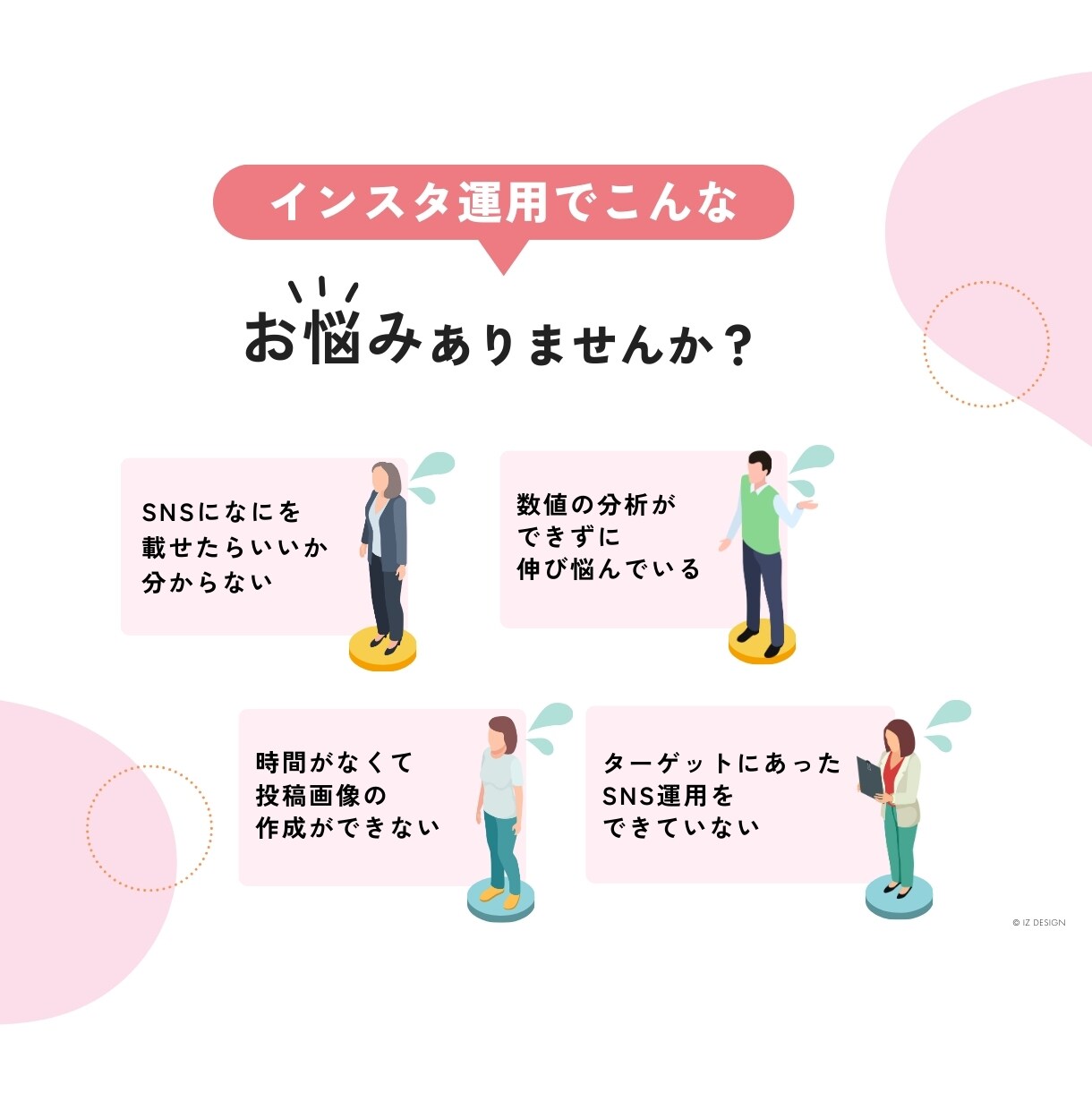 丸投げOK！Instagramの運用代行をします トンマナの提案からブランディングのお手伝いをいたします！ イメージ2