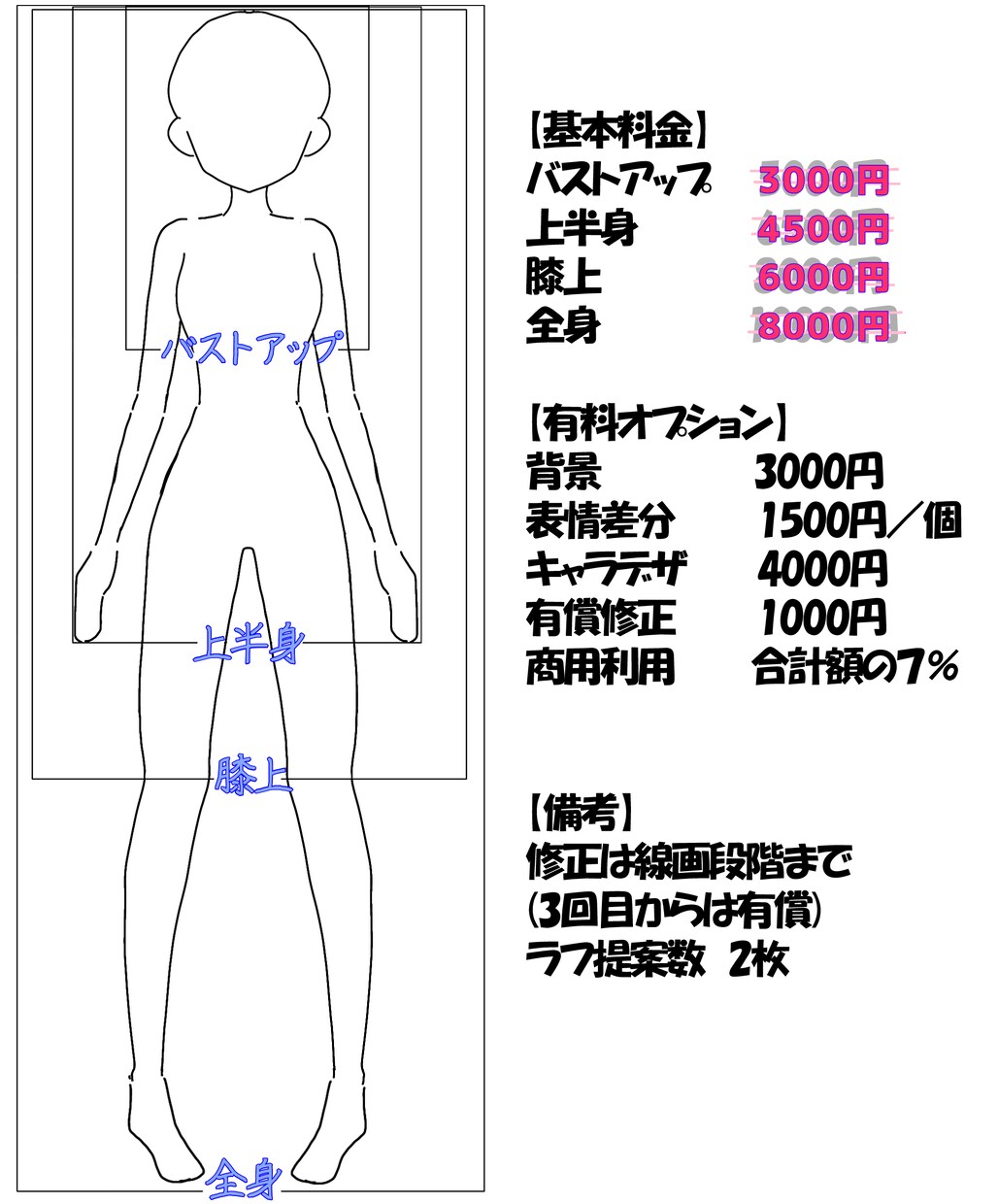 8月末までの限定価格！立ち絵・1枚絵お描きします ご要望に沿った素敵なイラストをお描きできるよう頑張ります！ イメージ2