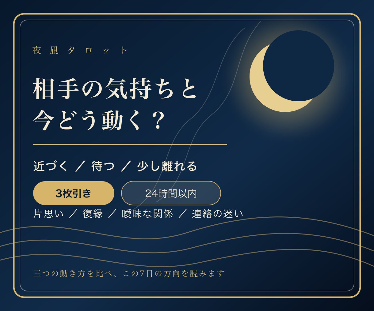 相手の気持ちと今選ぶ一手を3枚で読みます 今合う案・代案・見送る案と、7日間の動き方を返します イメージ1