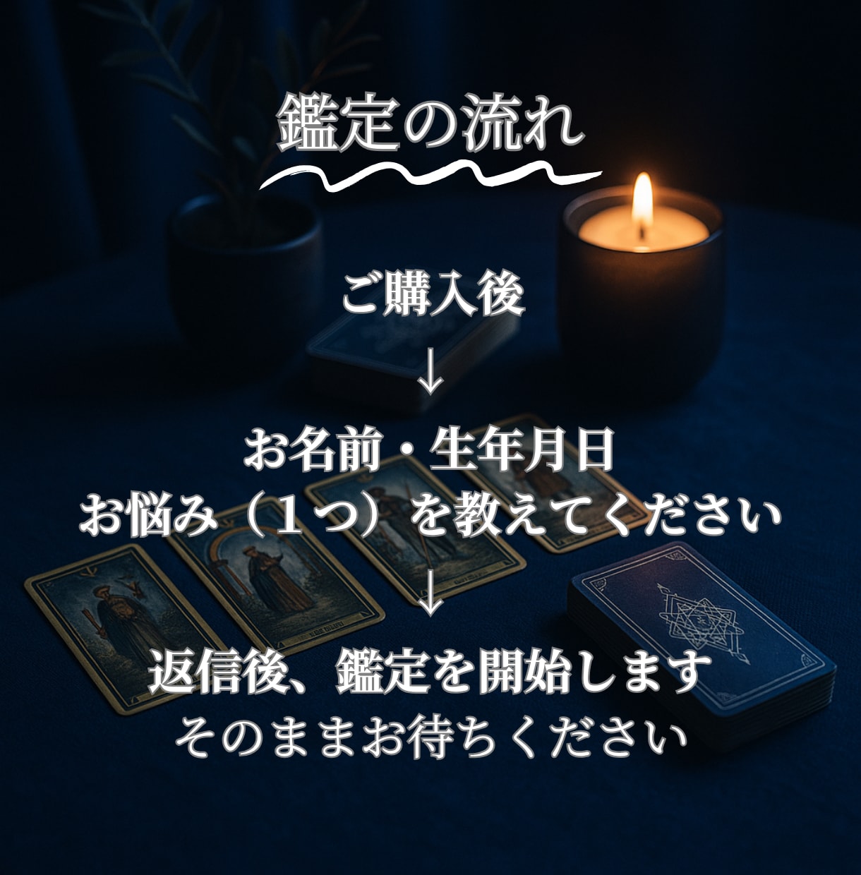 気になる未来をタロットで占います 恋愛・仕事・人間関係…お悩みを解決！安心の丁寧鑑定！ イメージ3