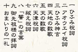 占い師の方へサポート補助を致します 占い師として価値を売り出そうとしている方にオススメです。 イメージ3