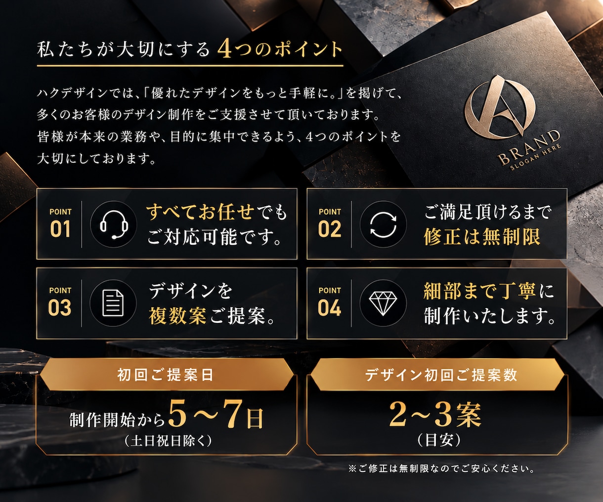 細部まで丁寧にこだわったロゴデザインをご提案します ロゴ デザイン 会社 店舗ロゴ ブランドロゴ ブランディング イメージ2