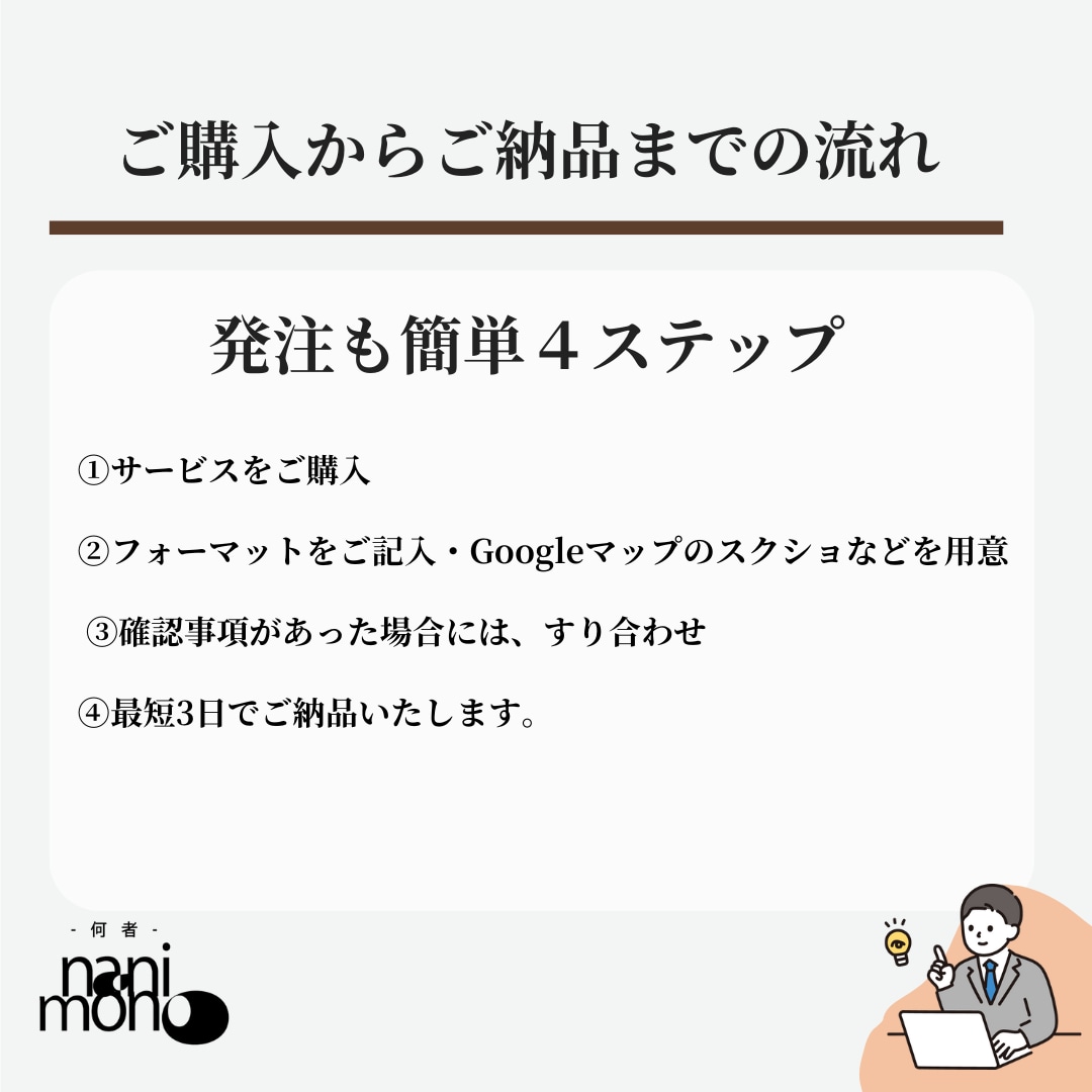 最短3日｜チラシ・Web用のMAP・案内図作ります 【フォーマット11種】不動産・住宅・店舗、イベント集客など イメージ4