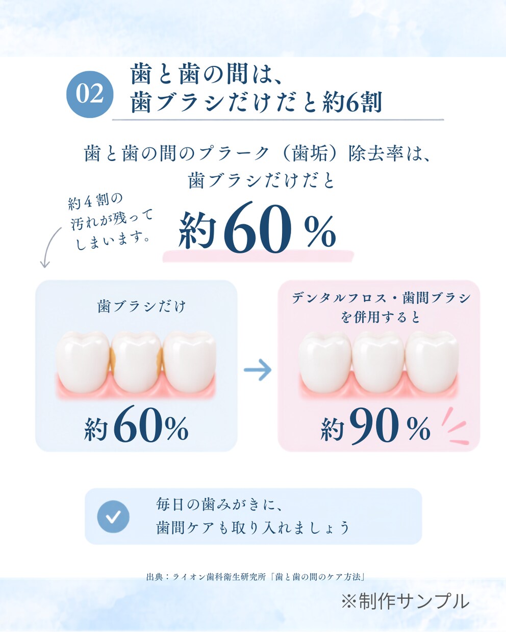 歯科衛生士がInstagram投稿を作成します 単発OK｜歯科医院向け｜必要なときに1投稿から イメージ8