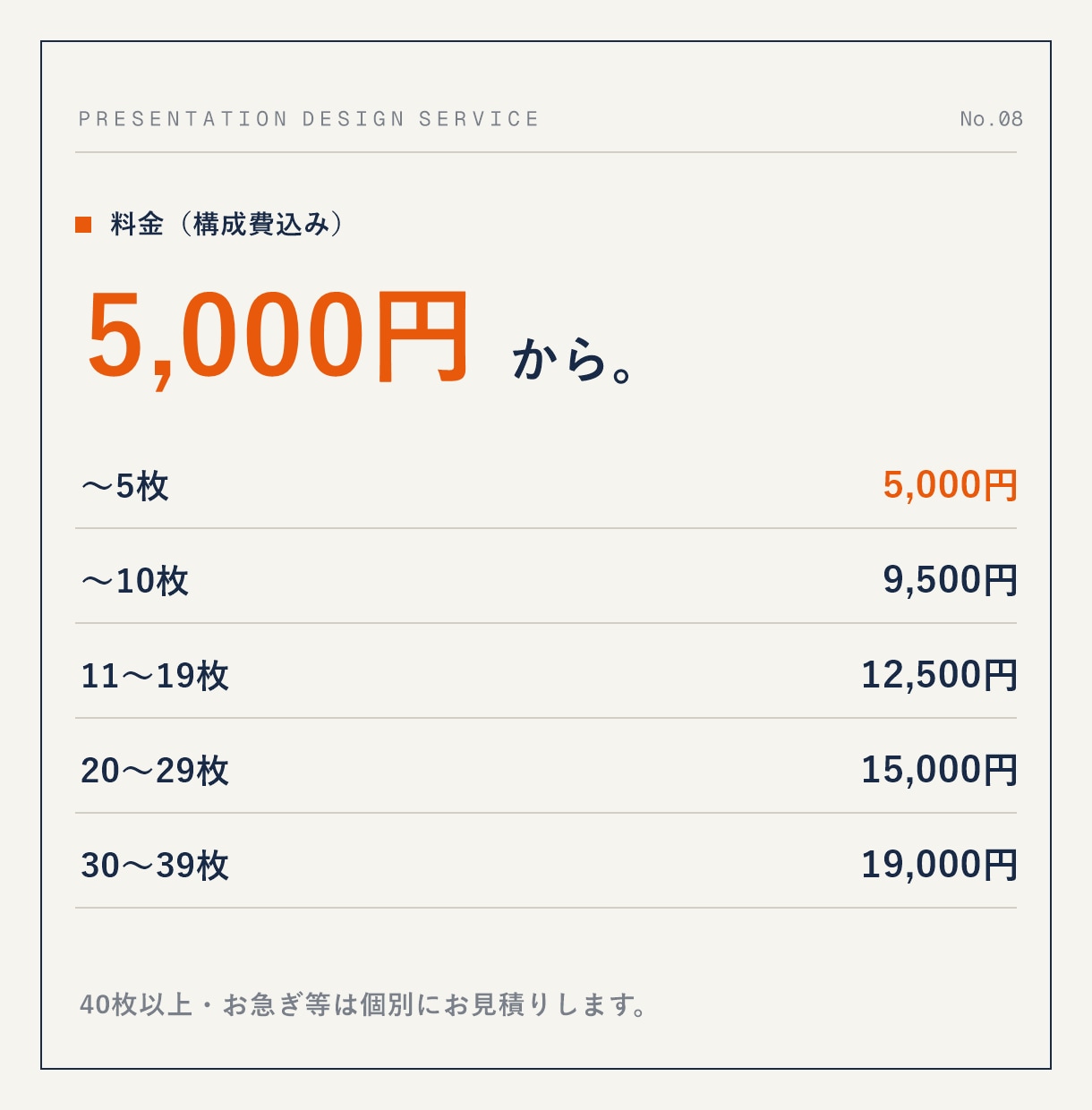 伝わるプレゼン資料、丸ごと作成します 構成から任せてOK。成果につながる資料を短納期で イメージ8