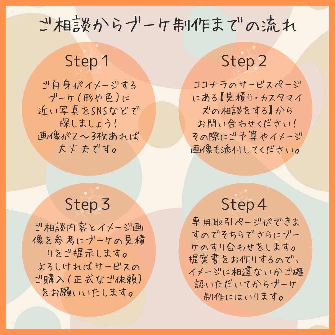 オーダーメイドのウェディングブーケをお作りします 年間200件の婚礼ブーケを作ってきた私にぜひお任せください！ イメージ6