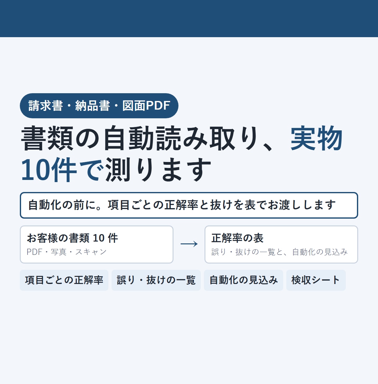 書類の自動読み取りを実物10件で測ります 自動化の前に、項目ごとの正解率と抜けを表でお渡し イメージ1