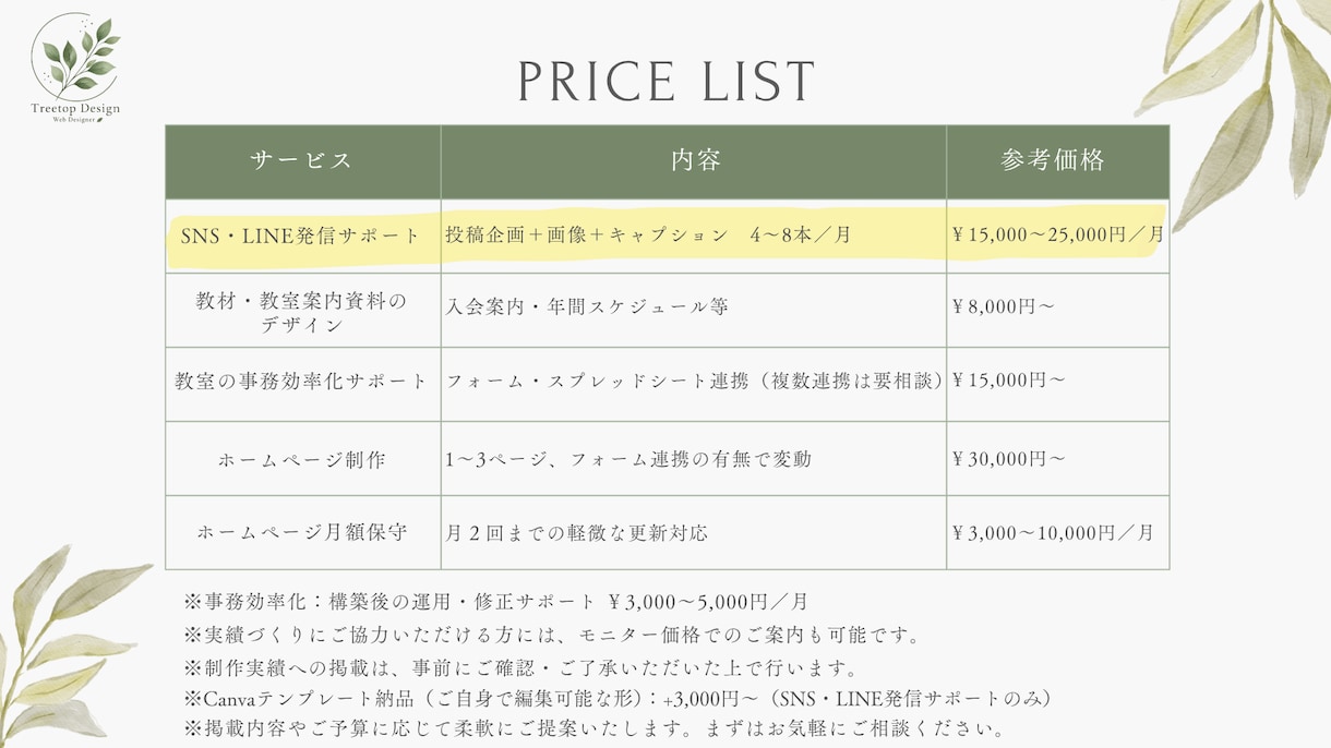教室のSNS投稿を1ヶ月分まとめて作成します 発信ネタ切れの教室に、1ヶ月分の投稿素材を。 イメージ4