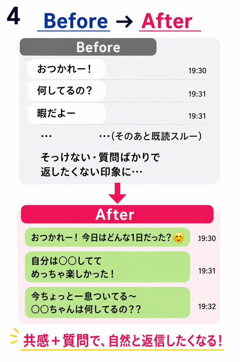 既読スルー改善LINE添削します 返信率が上がる具体例を提案します！ イメージ4