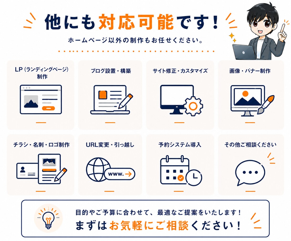 5万円で1ページホームページを制作します 開業・個人事業主向け|WordPressで自分で更新可能 イメージ7