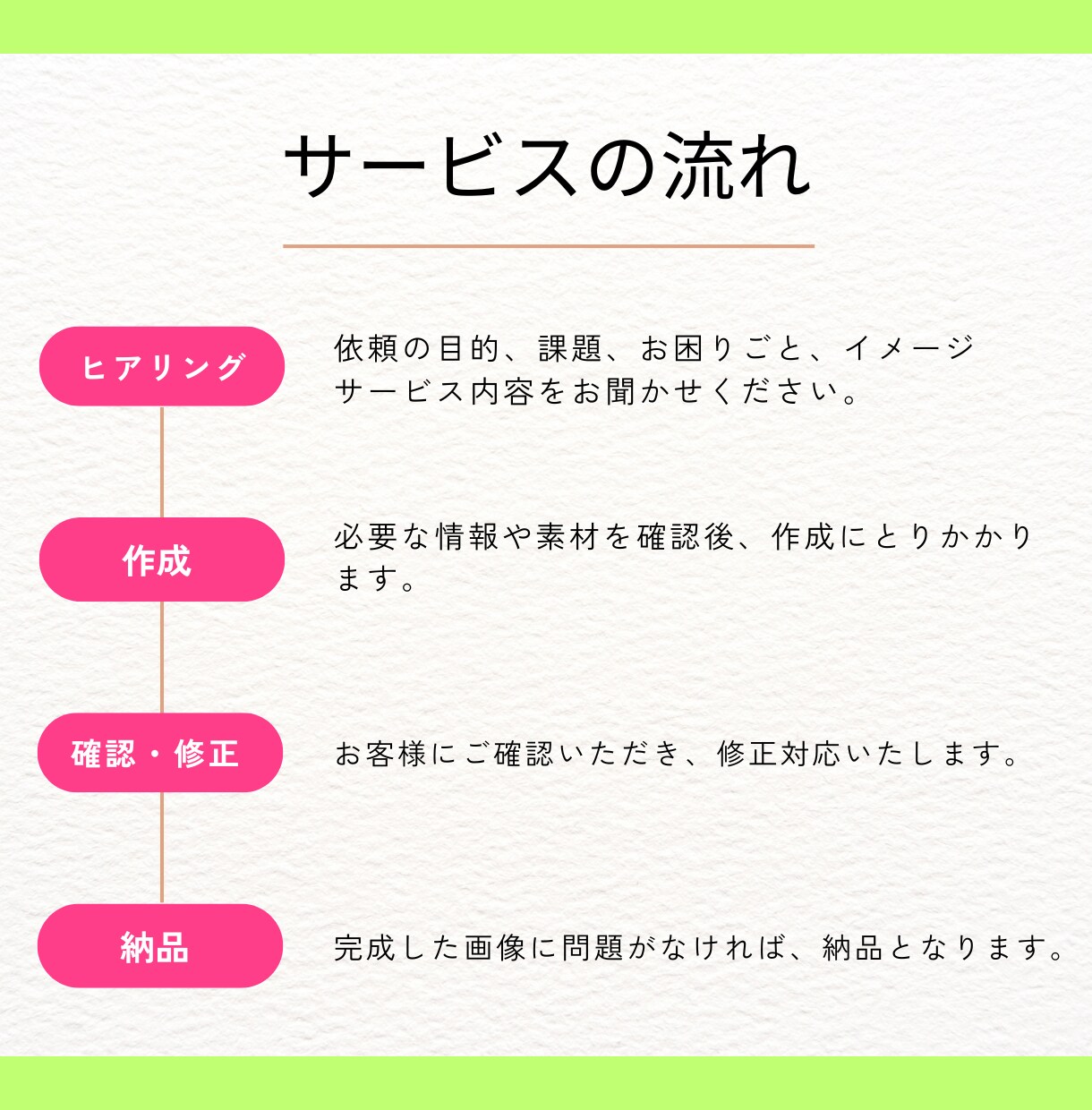 心を込めて！ SNS投稿・広告用画像制作します 【オールジャンル対応可】バナー/ヘッダー/SNS/広告画像 イメージ6