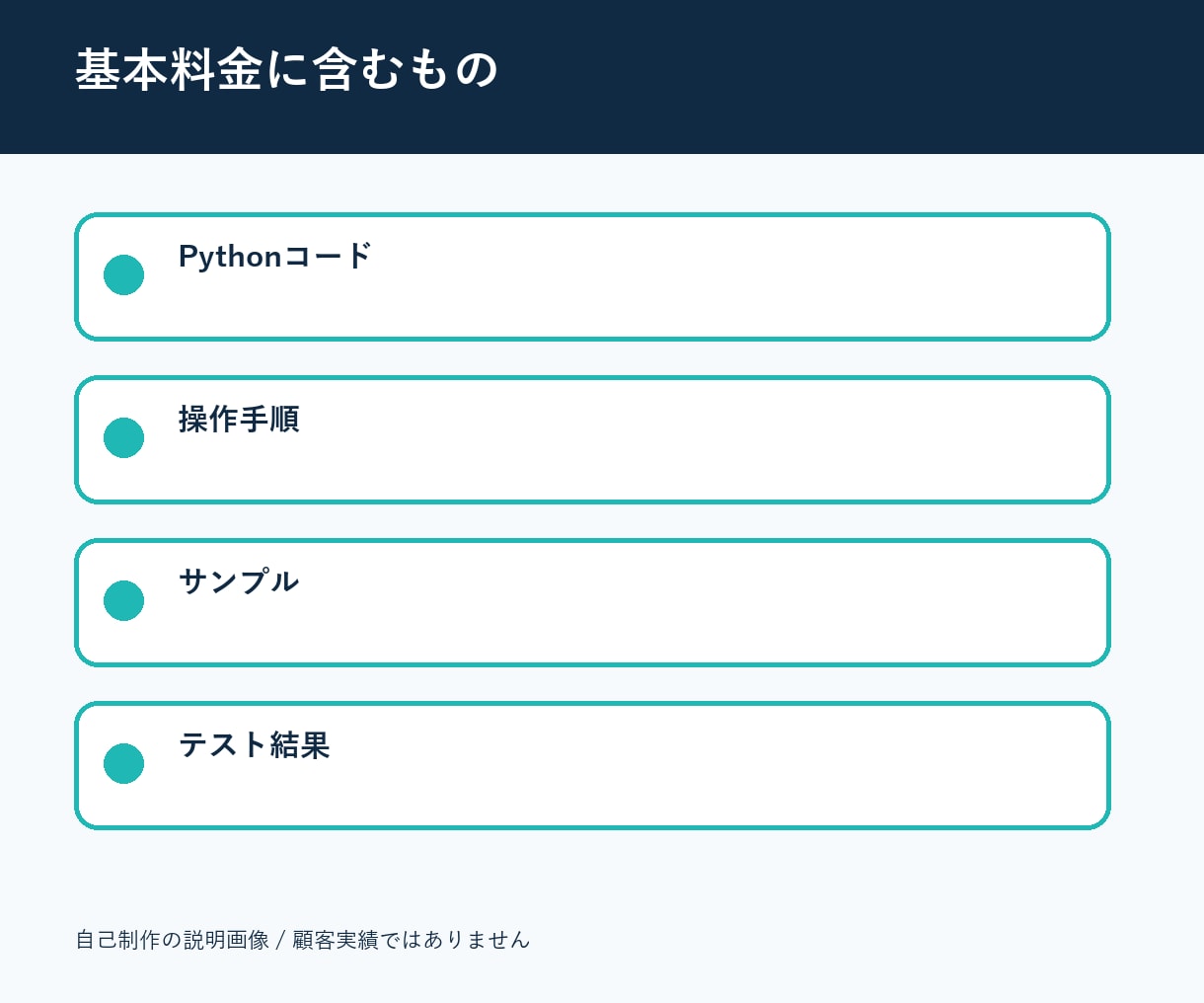 PDFの結合・分割・並べ替えを自動化します 定型PDF作業をドラッグ操作できる形に整理 イメージ2