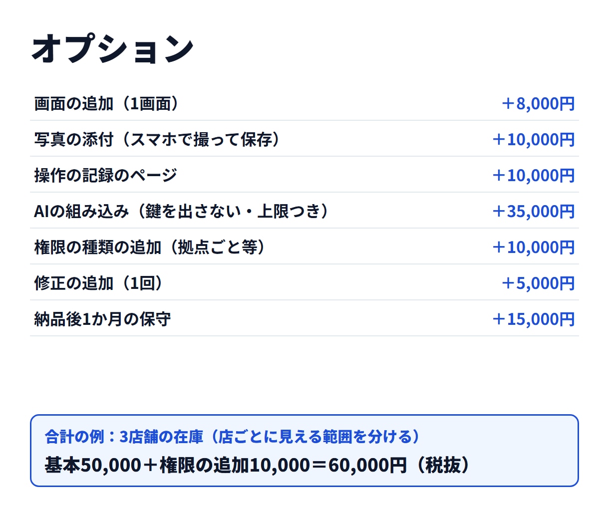 スマホで入力する業務システムを作ります ログイン・管理画面つき｜仕上げる前に試作をお見せします イメージ7