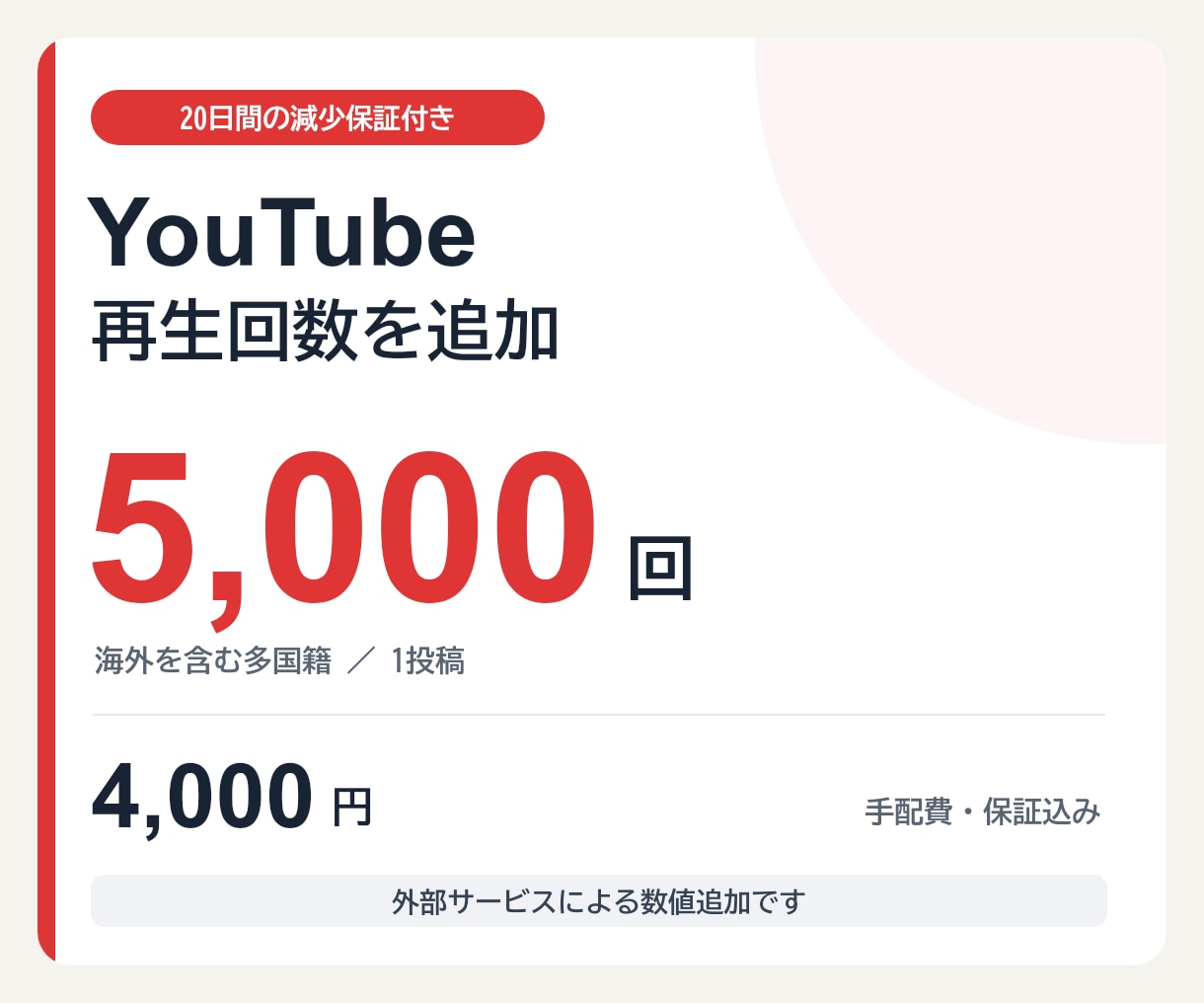 20日【減少保証付き】動画再生を増やします YouTube・5,000回／4,000円 イメージ1