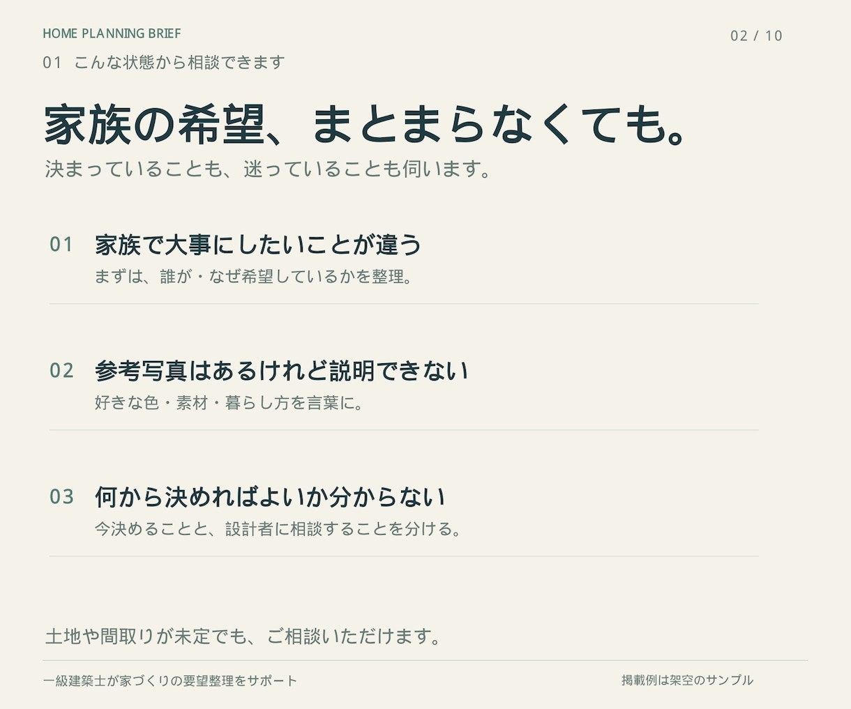 一級建築士が家づくりの要望書とゾーニングを作ります 家族の希望と優先順位を、設計者に伝わる一冊へ イメージ2