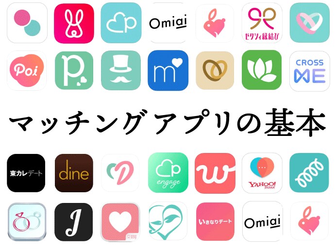 マッチングアプリで結果を出すノウハウを教えます プロフィール、メッセージなど全体のコンサルをします イメージ1
