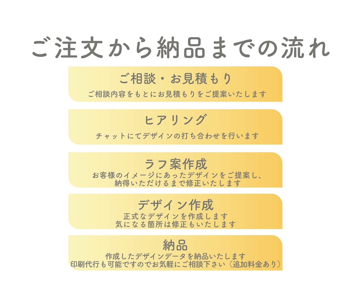 カフェ、飲食店向け！集客できるチラシ作ります 現役飲食店ママが、お店の気持ちが伝わるデザインを作成します イメージ2