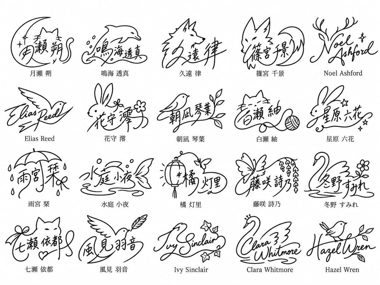自分だけのオリジナルサインを提供します 世界でひとつだけのオリジナルサインはいかがですか？ イメージ2