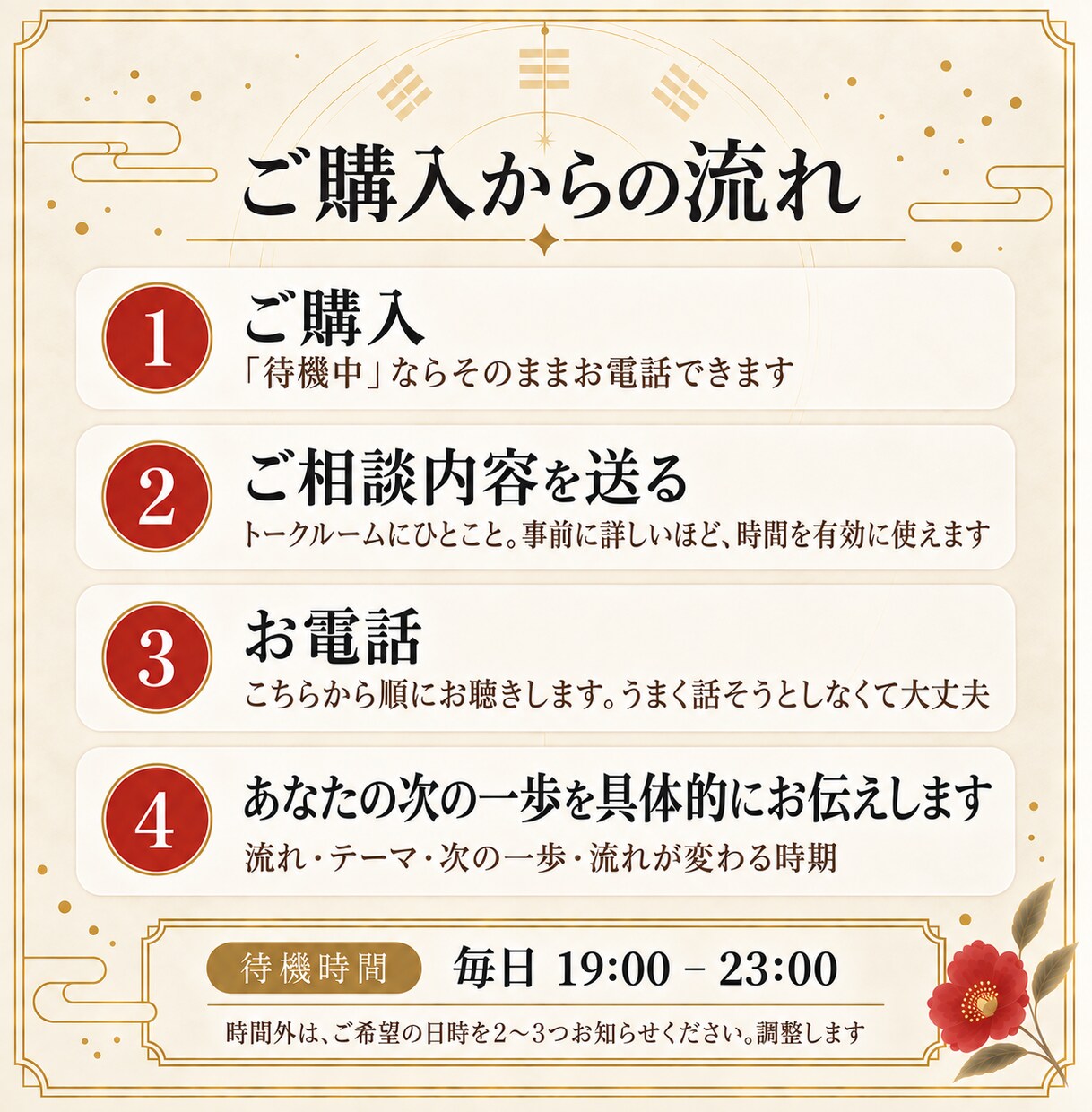 今のあなたの運気の流れと、動き方を鑑定します 今のテーマがわかると、動きやすくなります イメージ3