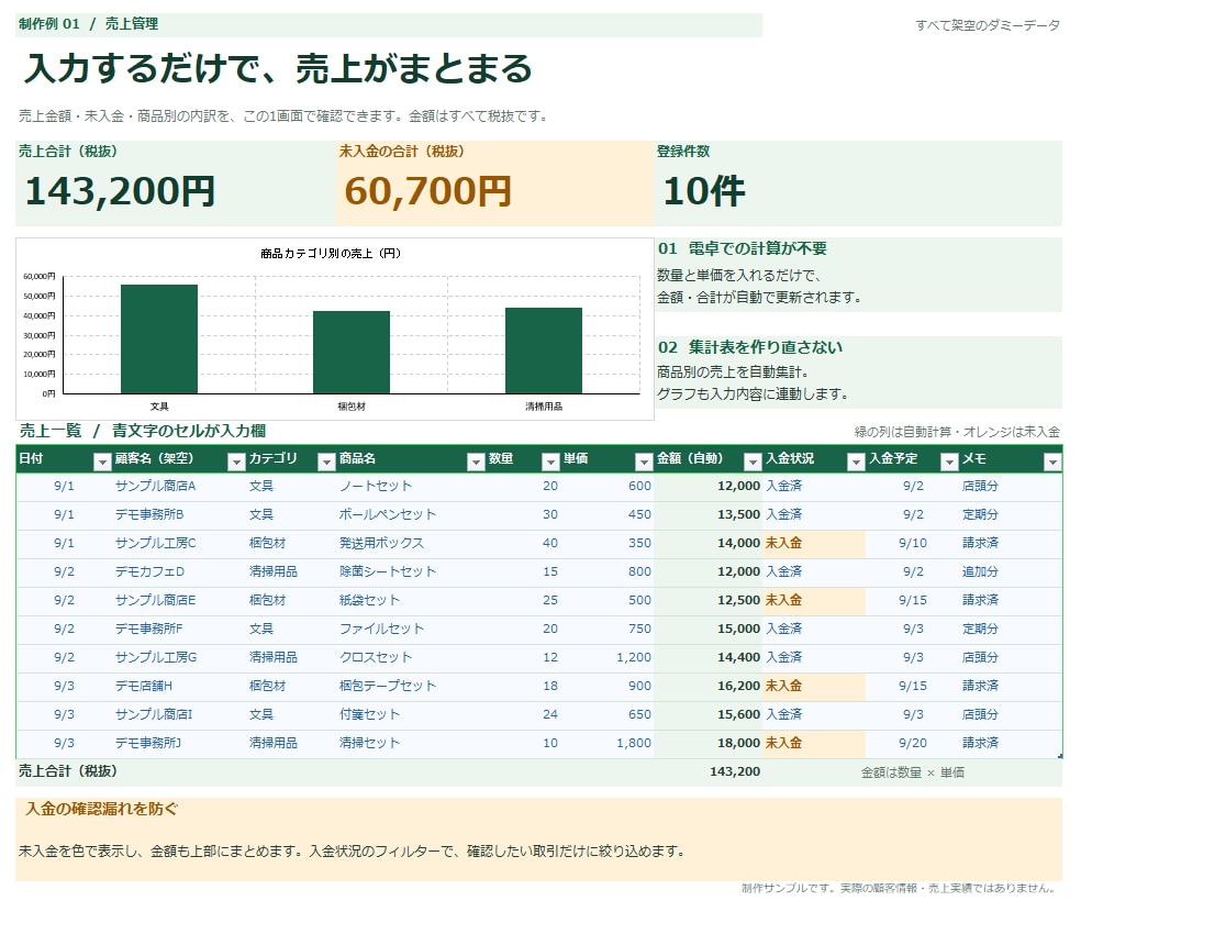 使いやすいExcel管理表を作成します 売上・顧客・在庫管理を、見やすく使いやすく イメージ2