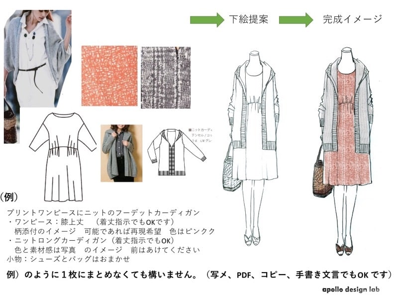 スタイリングイラスト（全身図）を作成します シーズンイメージやMDの検討に！ イメージ4